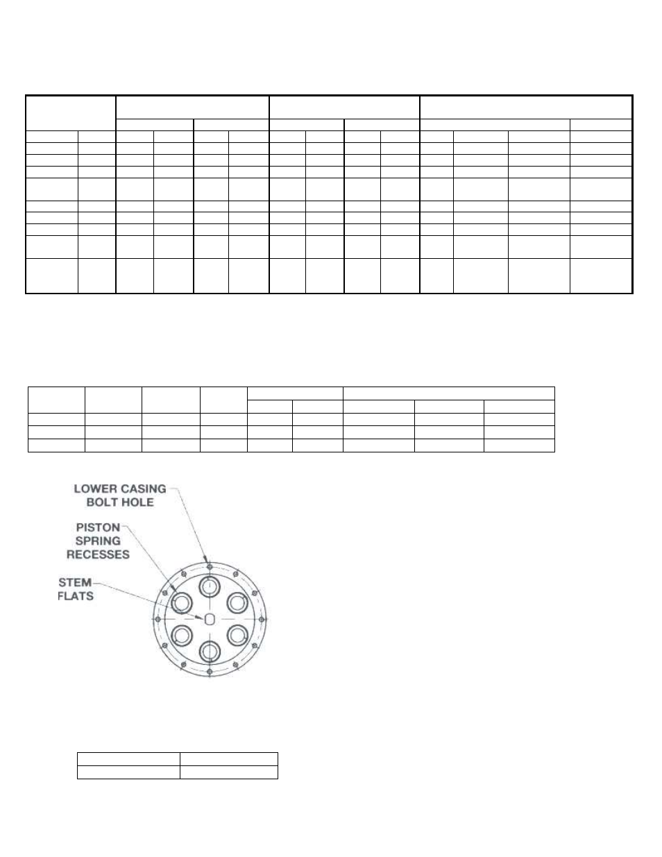 D1 & d4 actuator spring kits | Leslie Controls DKLO D1 & D4 .5-4 125/250 class User Manual | Page 12 / 13