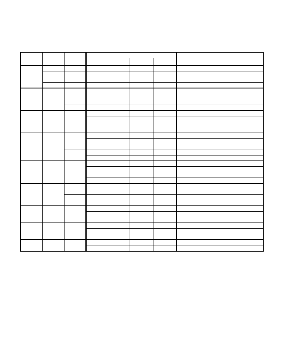 D1 & d4 actuator shutoff table | Leslie Controls DKLO D1 & D4 .5-4 125/250 class User Manual | Page 5 / 13