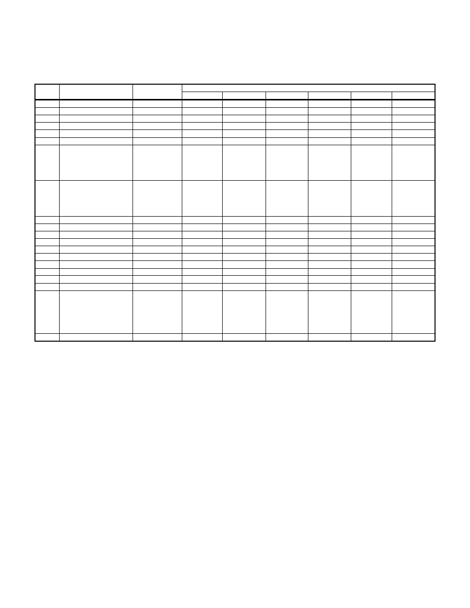 D1 valve body assembly part numbers | Leslie Controls DKLO D1 & D4 .5-4 125/250 class User Manual | Page 8 / 13