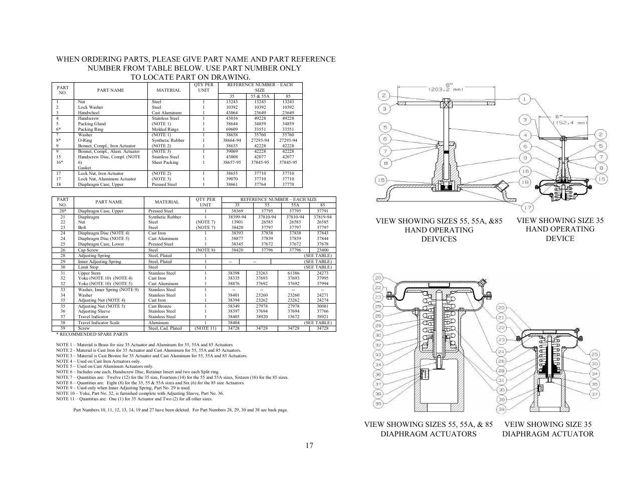 Leslie Controls CONTROL VALVES DLOS-2 & DDLOS-2 (150/300) User Manual | Page 17 / 20