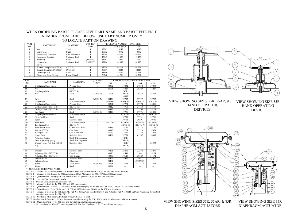 Leslie Controls CONTROL VALVES DLOS-2 & DDLOS-2 (150/300) User Manual | Page 18 / 20