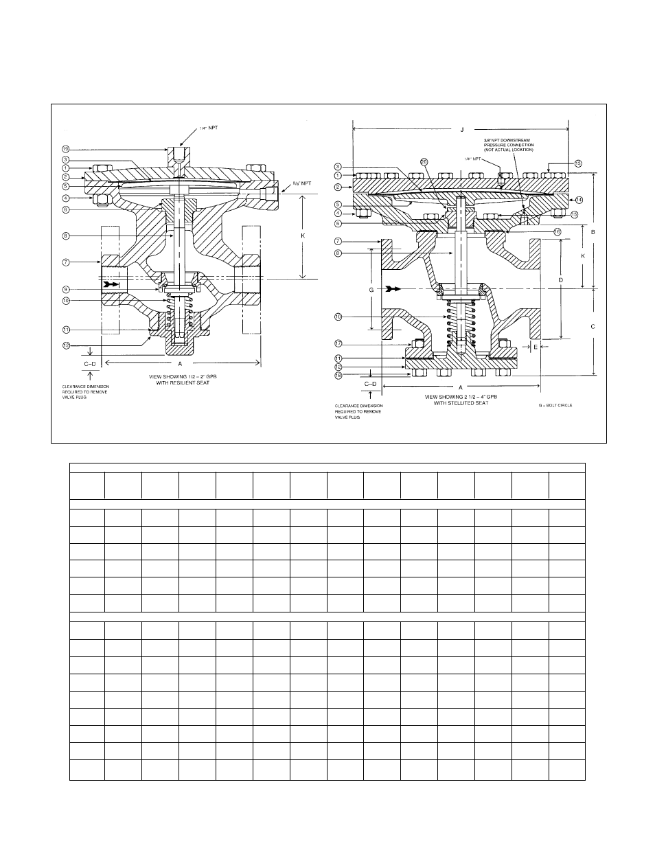 Page 17 | Leslie Controls GP Pressure reducing valve User Manual | Page 17 / 30