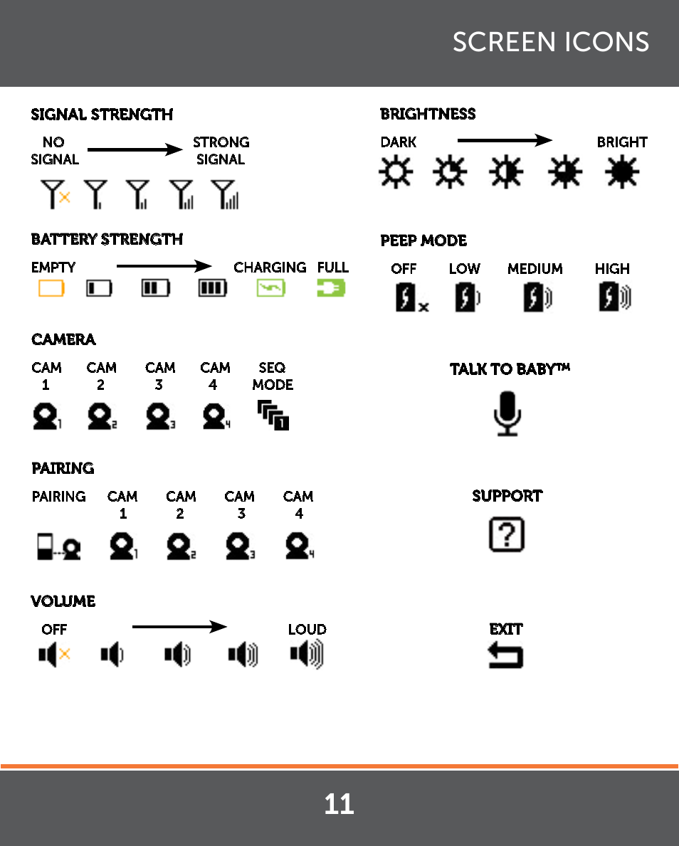 Screen icons | Levana Lila Manual User Manual | Page 11 / 56