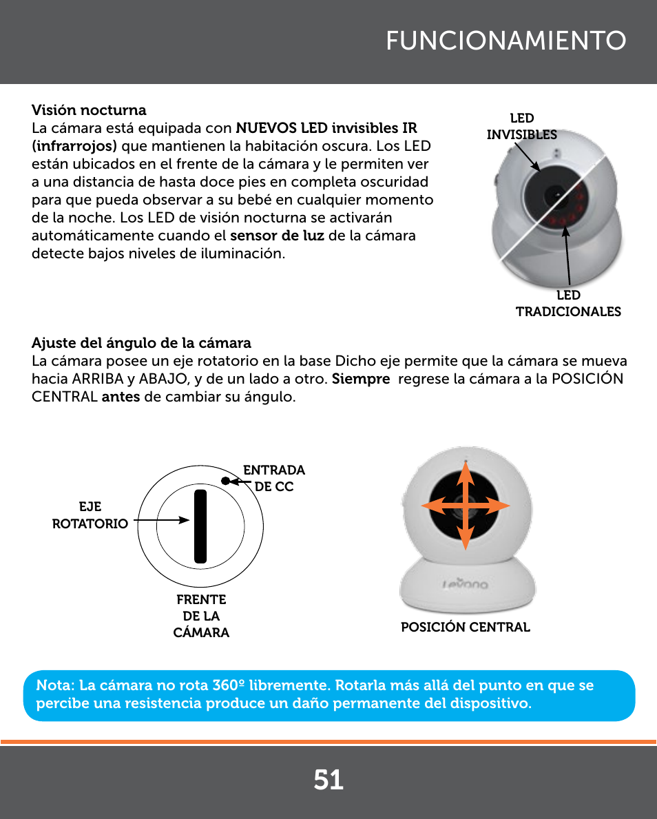 Funcionamiento | Levana Lila Manual User Manual | Page 51 / 56