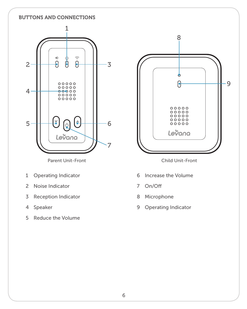 Levana Alix User Manual | Page 6 / 12