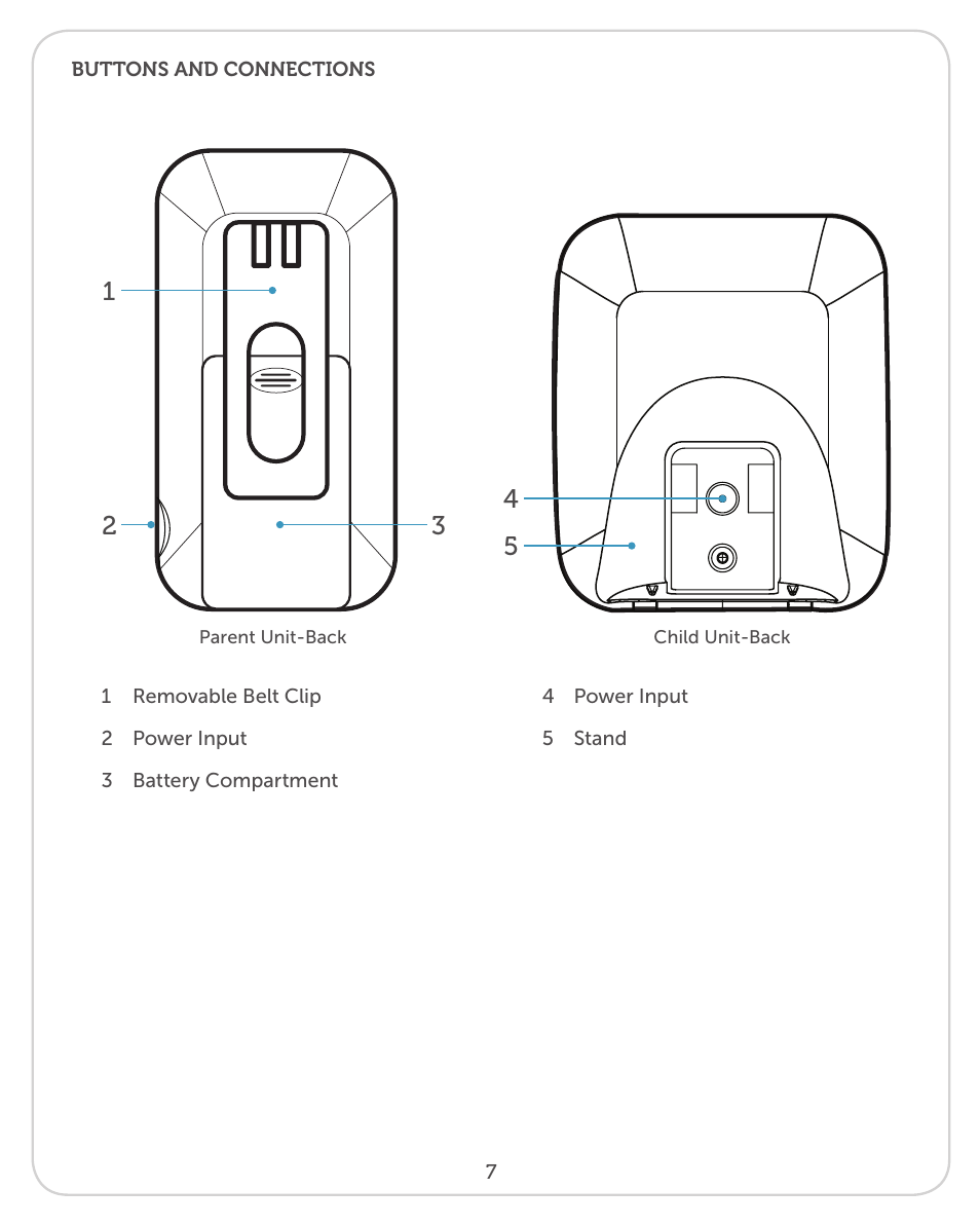 Levana Alix User Manual | Page 7 / 12