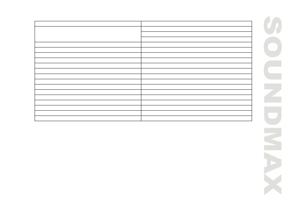 Specification | SoundMax SM-SA6022 User Manual | Page 13 / 25