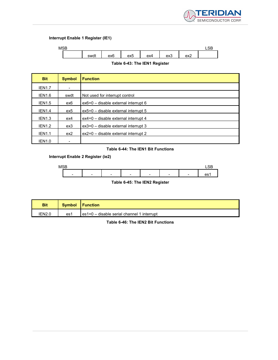 Maxim Integrated 71M6513H Power Meter IC Family Software User Manual | Page 127 / 137