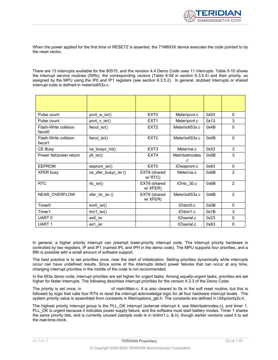 1 initialization, 2 interrupts, Initialization | Interrupts, Table 5-10: interrupt service routines | Maxim Integrated 71M6534 Energy Meter IC Family Software User Manual | Page 53 / 116