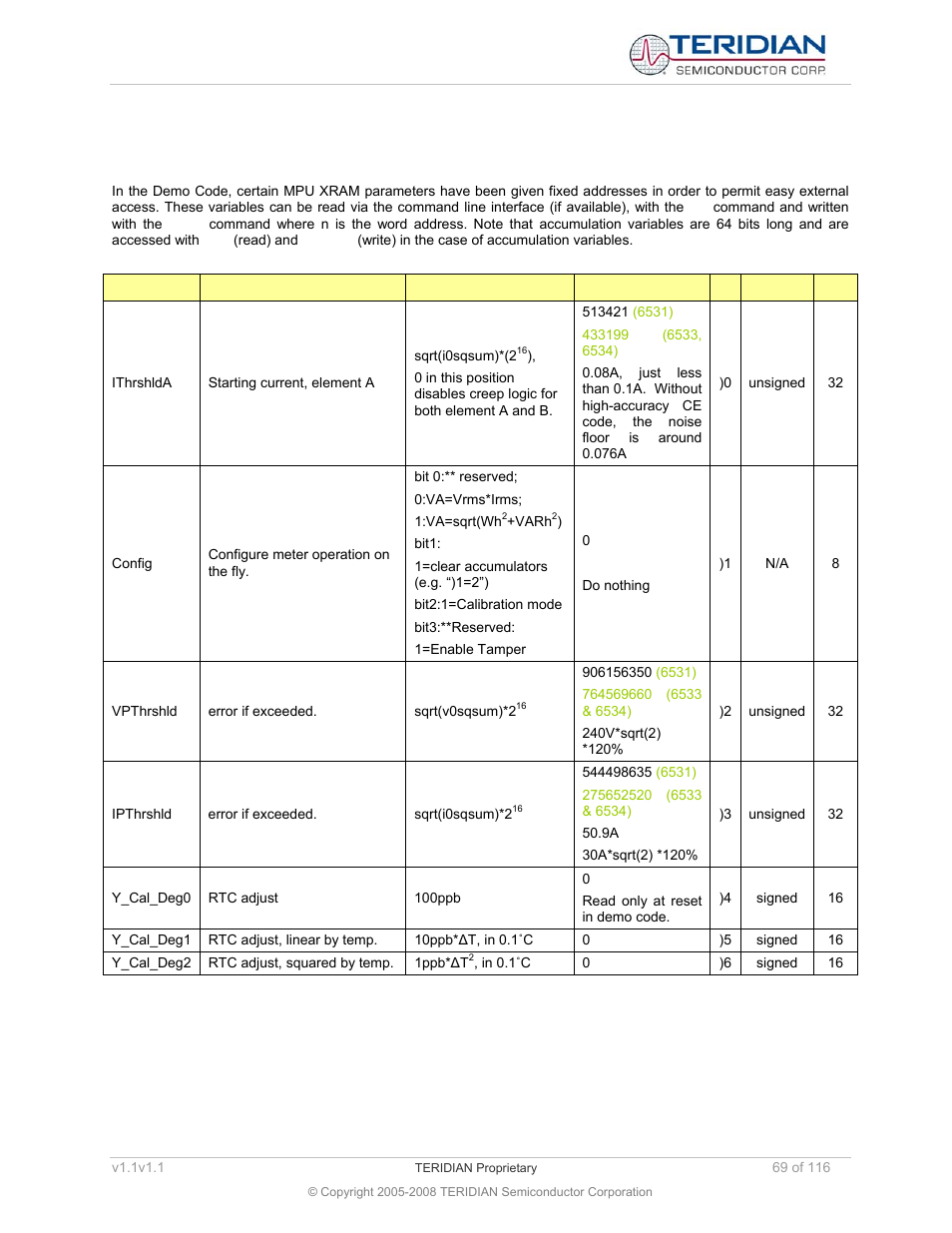 13 common mpu addresses, Common mpu addresses | Maxim Integrated 71M6534 Energy Meter IC Family Software User Manual | Page 69 / 116