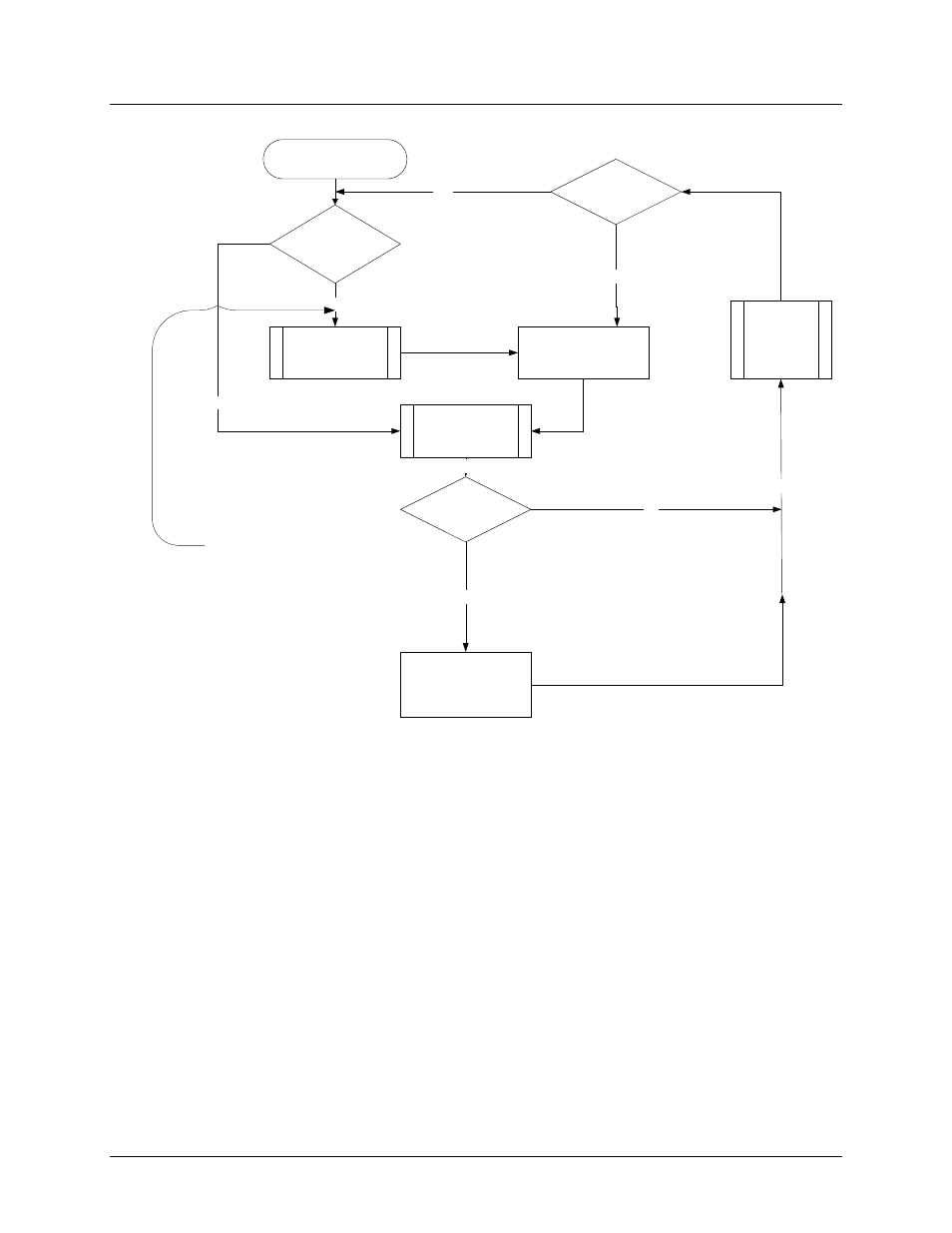 Figure 17: invoking the emv pse test environment | Maxim Integrated 73S12xxF USB-CCID Host GUI User Manual | Page 21 / 22