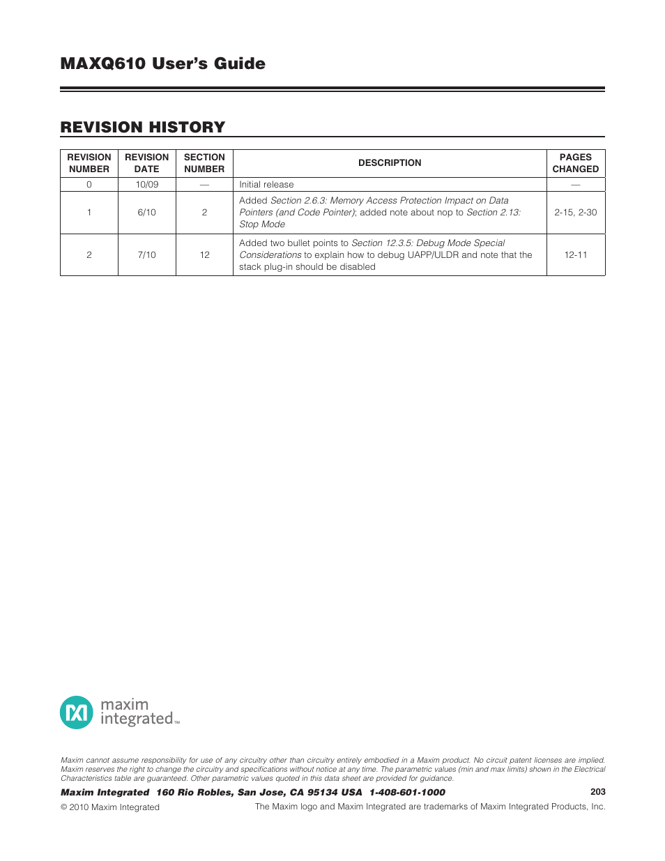 Revision history, Maxq610 user’s guide | Maxim Integrated MAXQ610 User Manual | Page 203 / 203