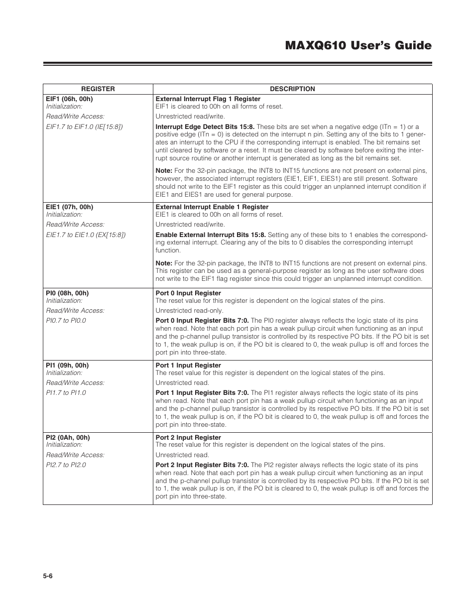 Maxq610 user’s guide | Maxim Integrated MAXQ610 User Manual | Page 78 / 203