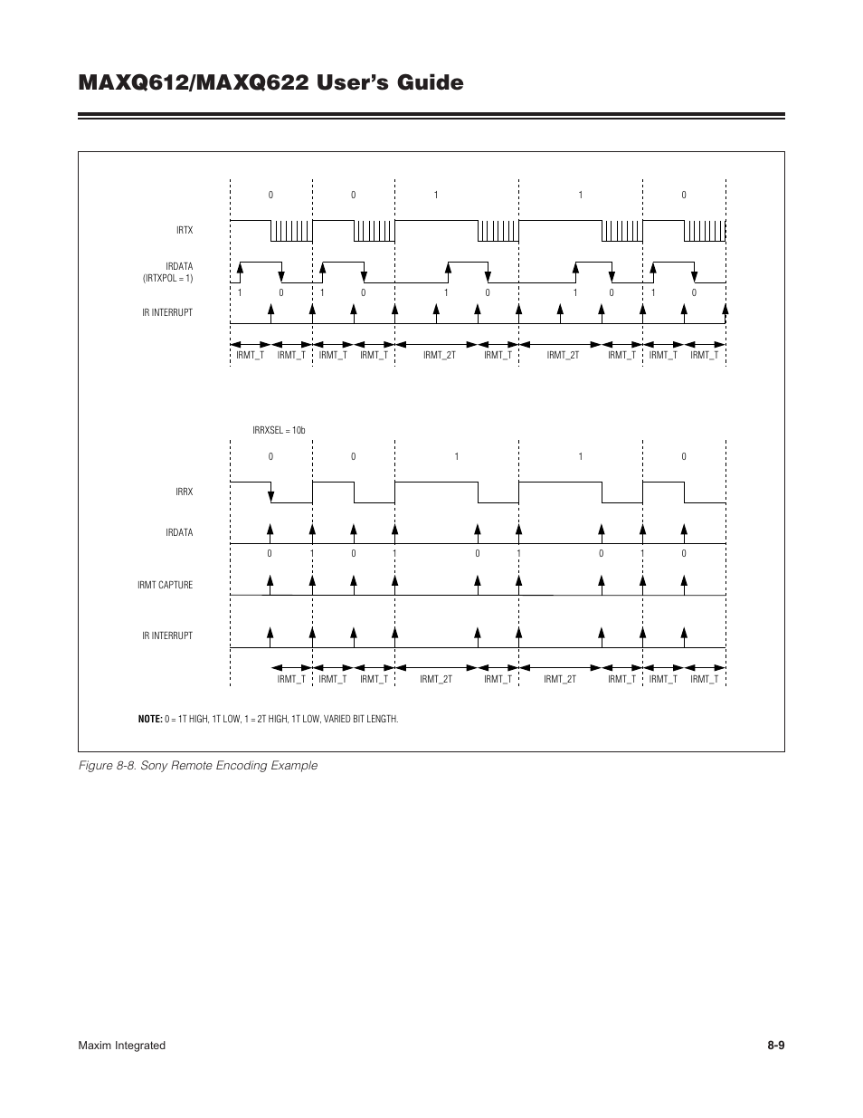 Figure 8-8 . sony remote encoding example -9 | Maxim Integrated MAXQ622 User Manual | Page 133 / 255