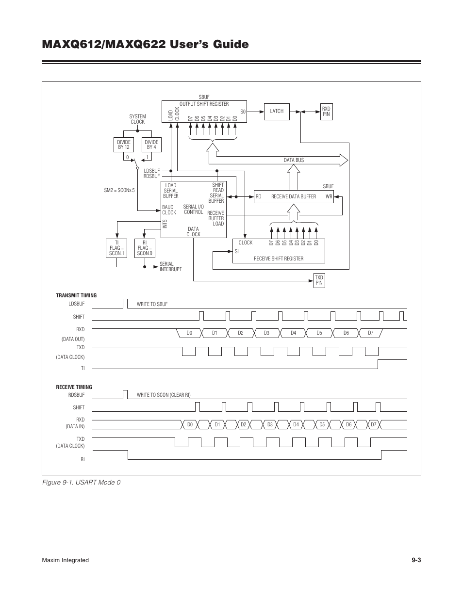 Figure 9-1 . usart mode 0 -3 | Maxim Integrated MAXQ622 User Manual | Page 139 / 255