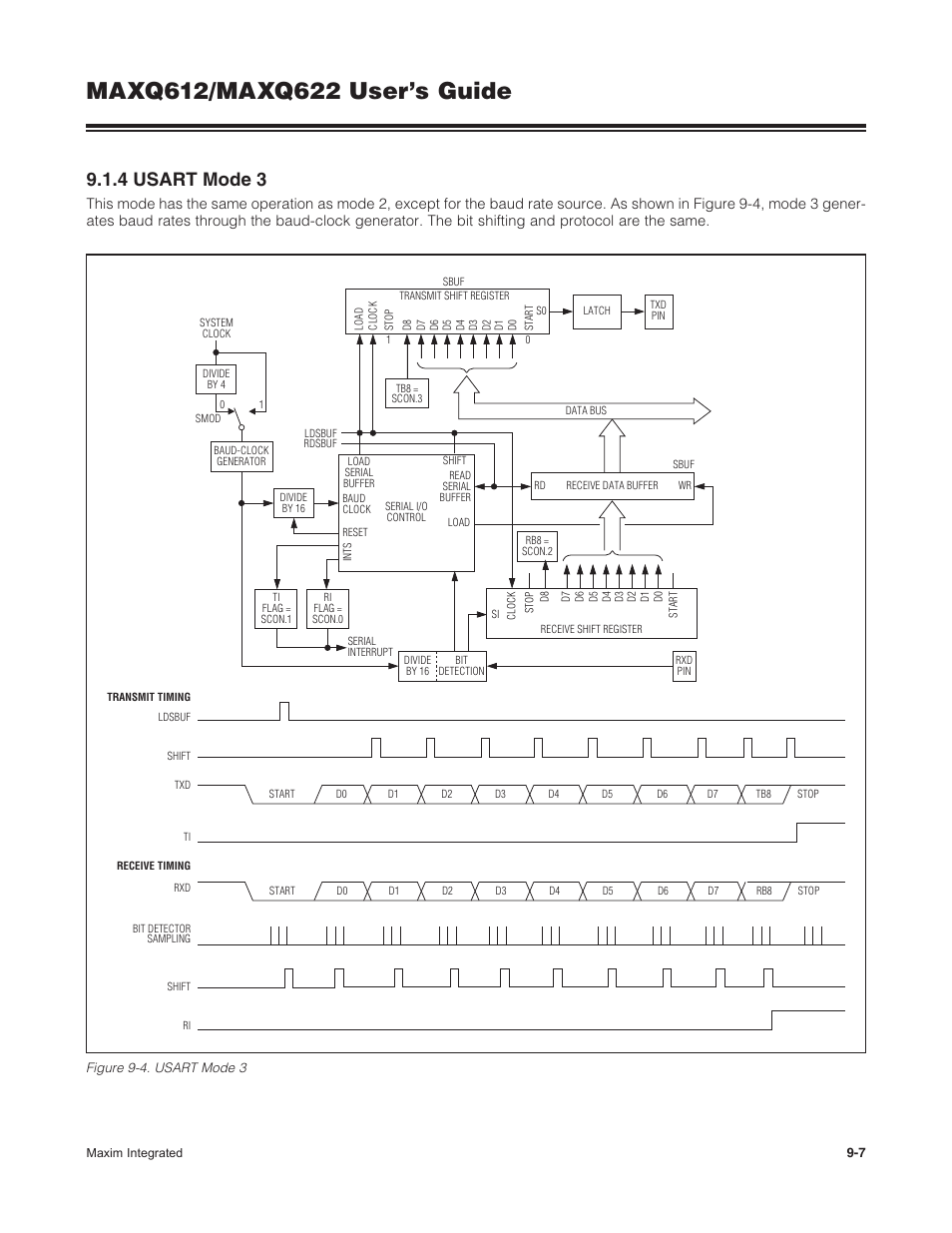 4 usart mode 3, 9 .1 .4 usart mode 3 -7, Figure 9-4 . usart mode 3 -7 | Maxim Integrated MAXQ622 User Manual | Page 143 / 255