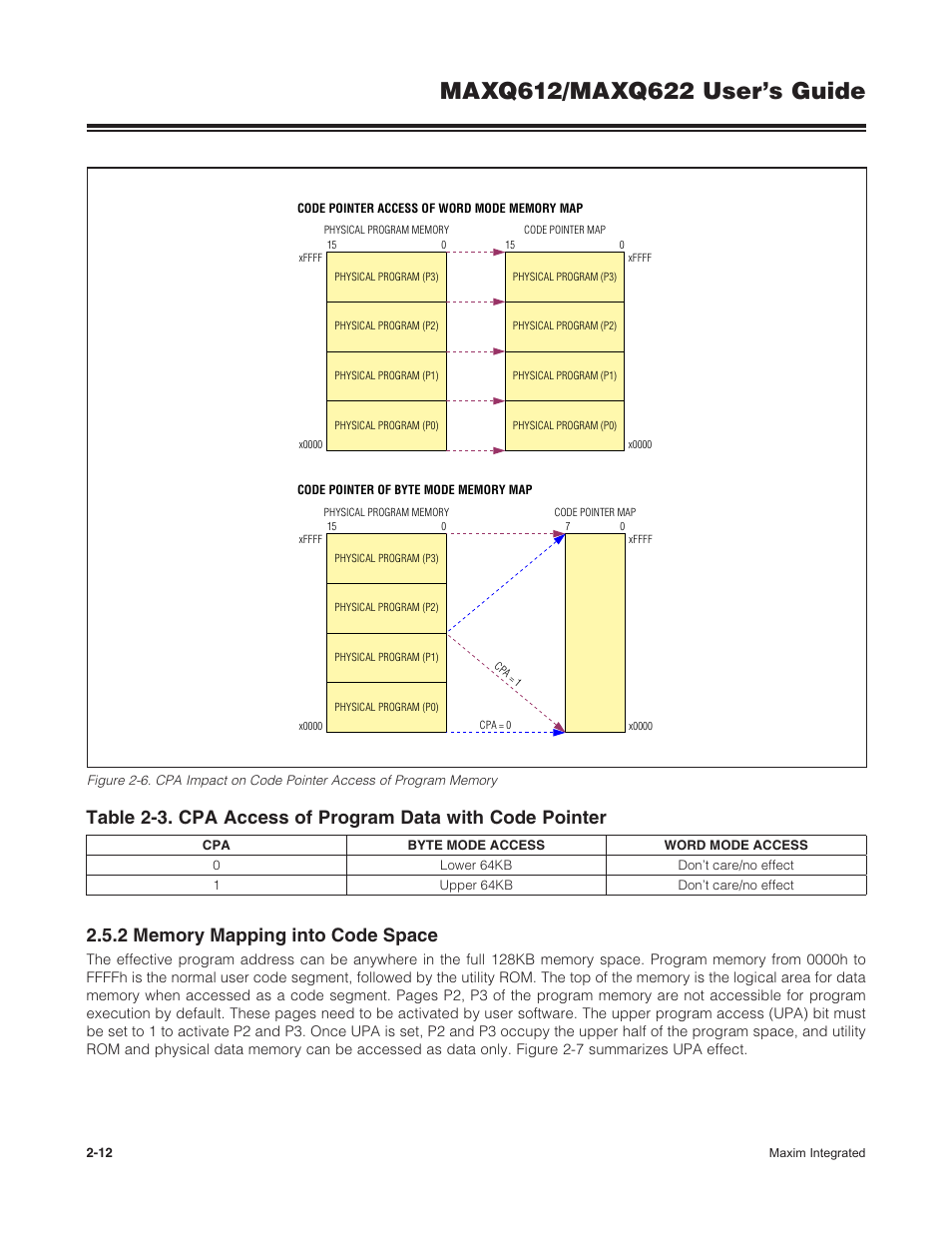 2 memory mapping into code space, 2 .5 .2 memory mapping into code space -12 | Maxim Integrated MAXQ622 User Manual | Page 16 / 255
