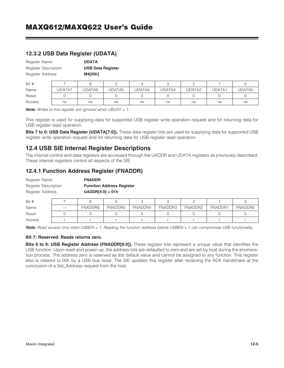 2 usb data register (udata), 4 usb sie internal register descriptions, 1 function address register (fnaddr) | 12 .3 .2 usb data register (udata) -5, 12 .4 usb sie internal register descriptions -5, 12 .4 .1 function address register (fnaddr) -5 | Maxim Integrated MAXQ622 User Manual | Page 175 / 255