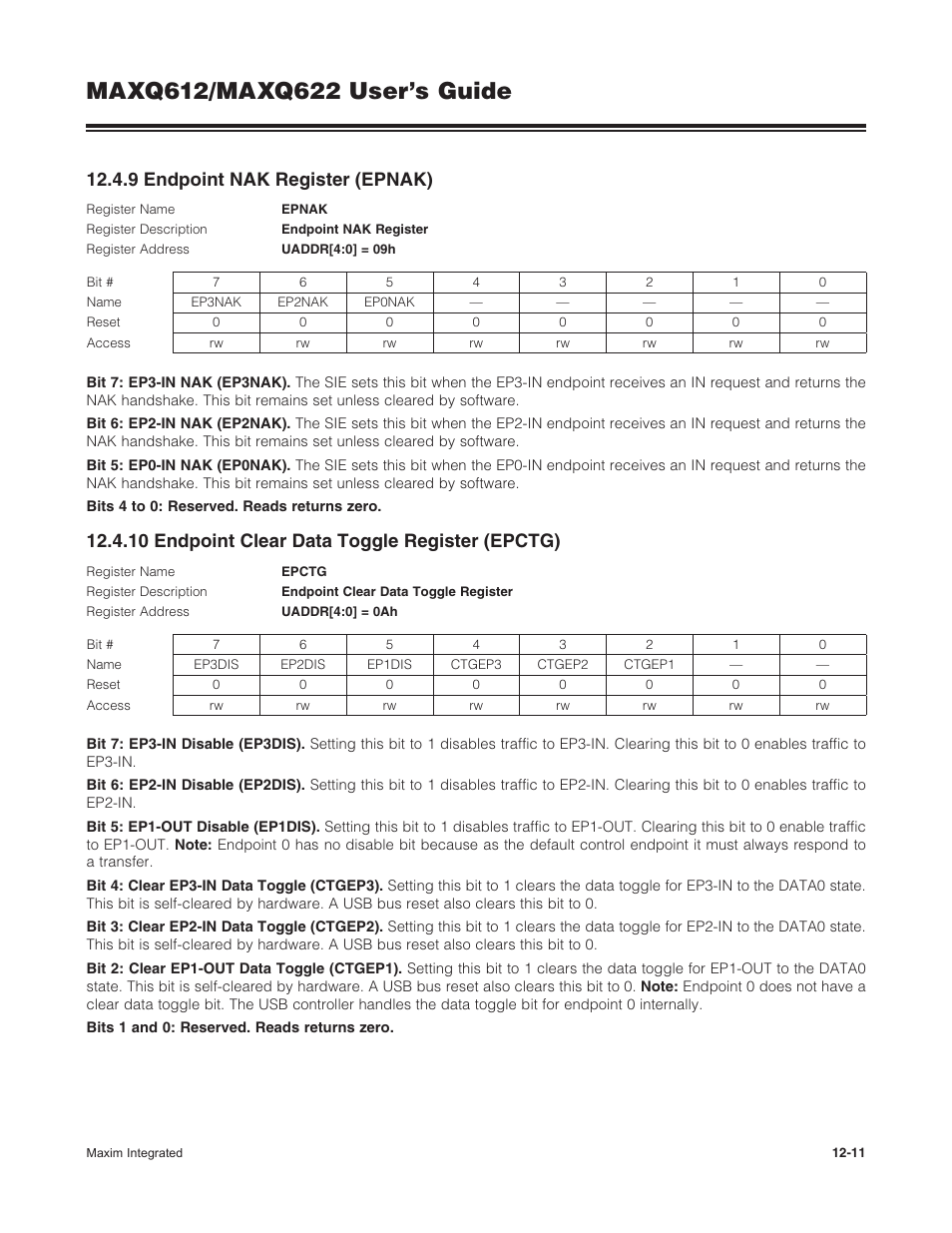 9 endpoint nak register (epnak), 10 endpoint clear data toggle register (epctg) | Maxim Integrated MAXQ622 User Manual | Page 181 / 255