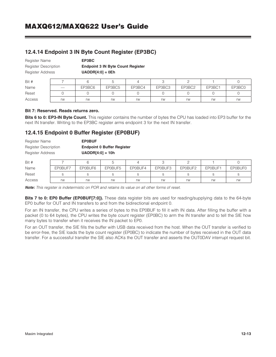 14 endpoint 3 in byte count register (ep3bc), 15 endpoint 0 buffer register (ep0buf) | Maxim Integrated MAXQ622 User Manual | Page 183 / 255