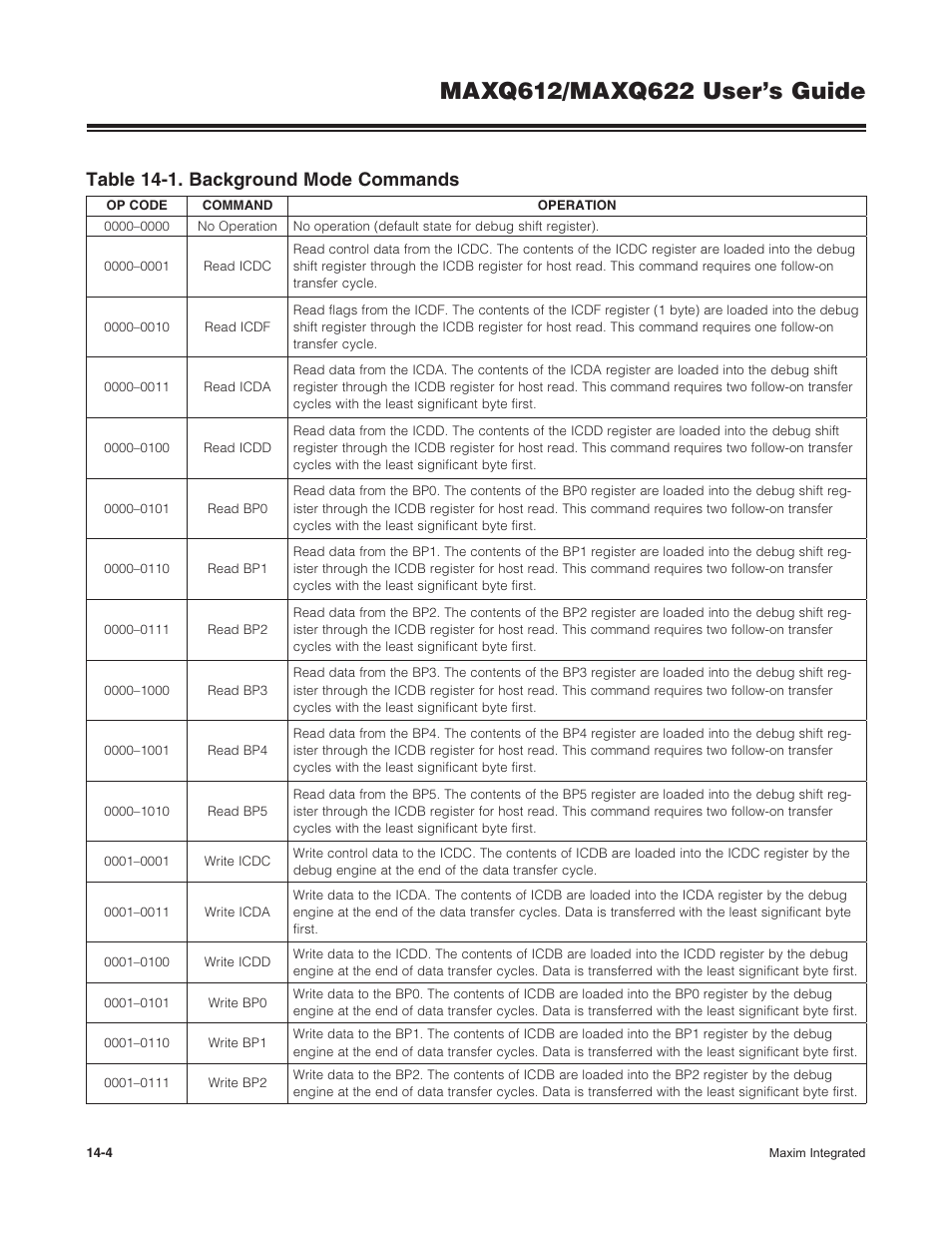 Table 14-1 . background mode commands -4, Table 14-1. background mode commands | Maxim Integrated MAXQ622 User Manual | Page 198 / 255