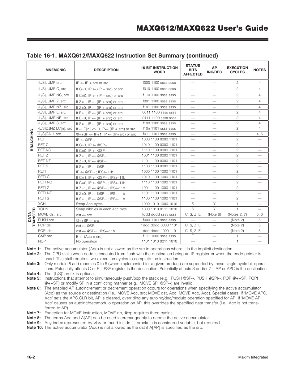Maxim Integrated MAXQ622 User Manual | Page 212 / 255