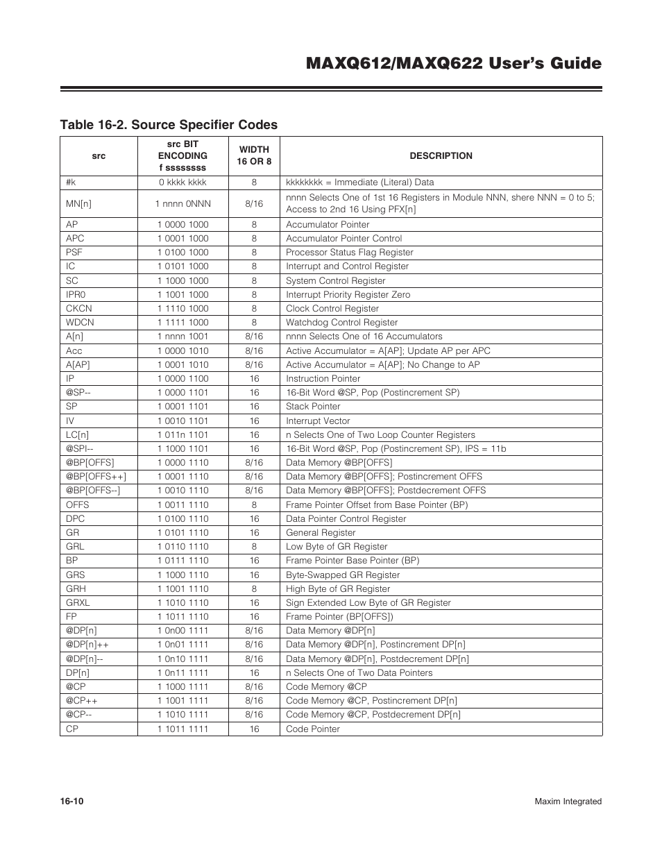 Table 16-2. source specifier codes | Maxim Integrated MAXQ622 User Manual | Page 220 / 255
