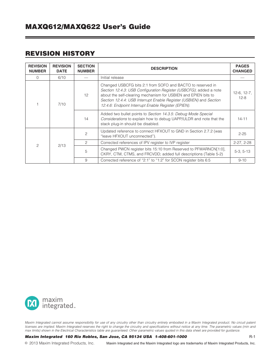 Revision history | Maxim Integrated MAXQ622 User Manual | Page 255 / 255