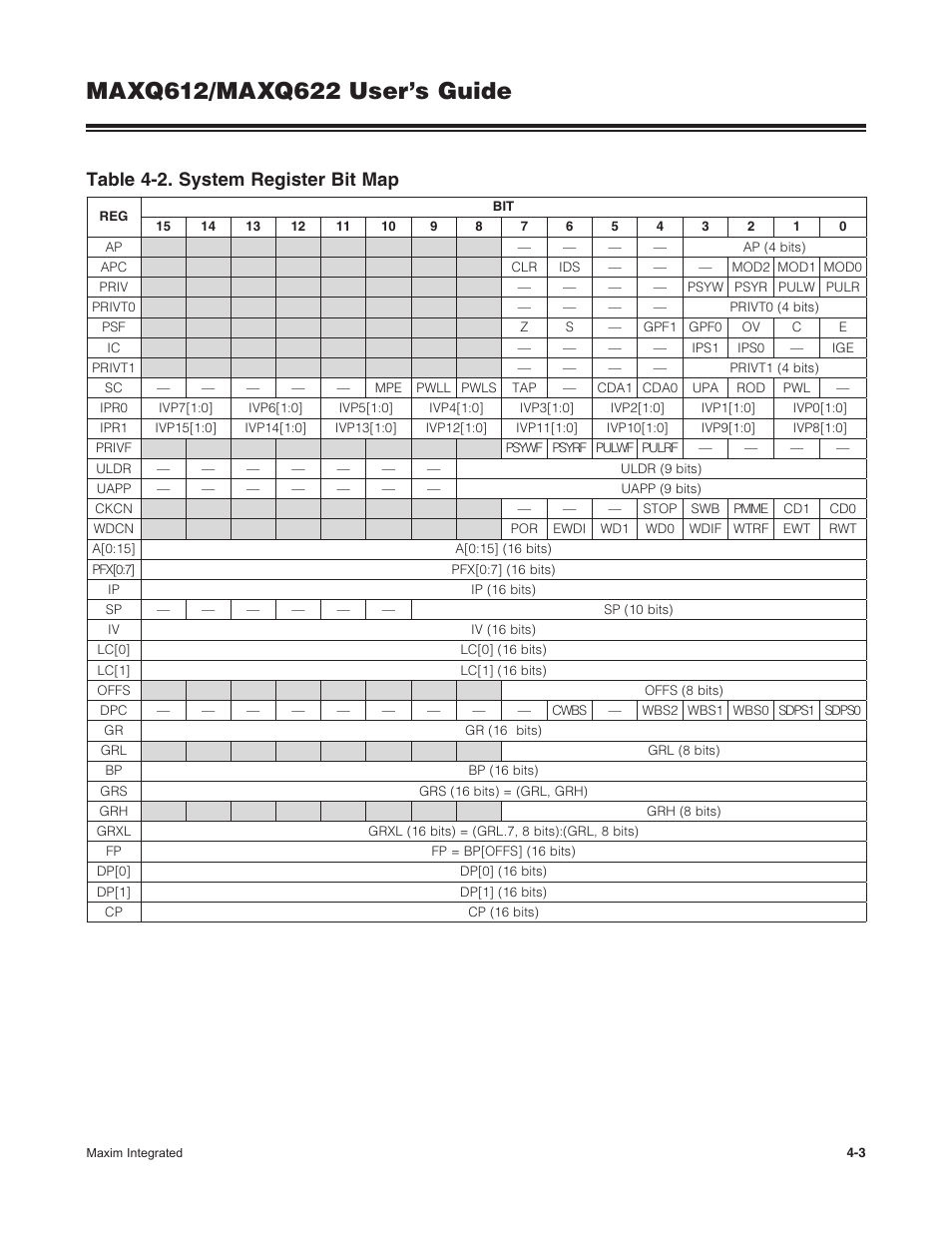 Table 4-2 . system register bit map -3, Table 4-2. system register bit map | Maxim Integrated MAXQ622 User Manual | Page 59 / 255