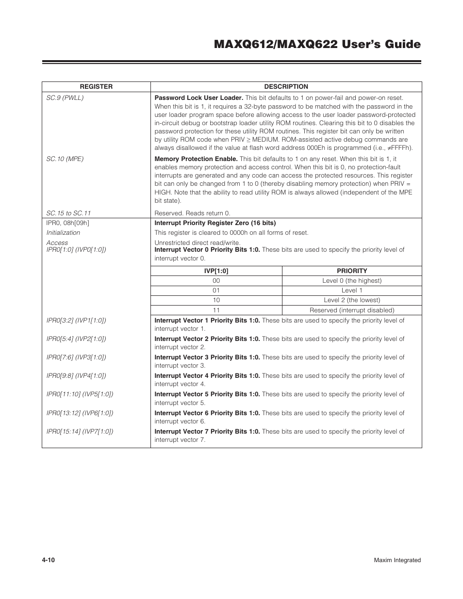 Maxim Integrated MAXQ622 User Manual | Page 66 / 255