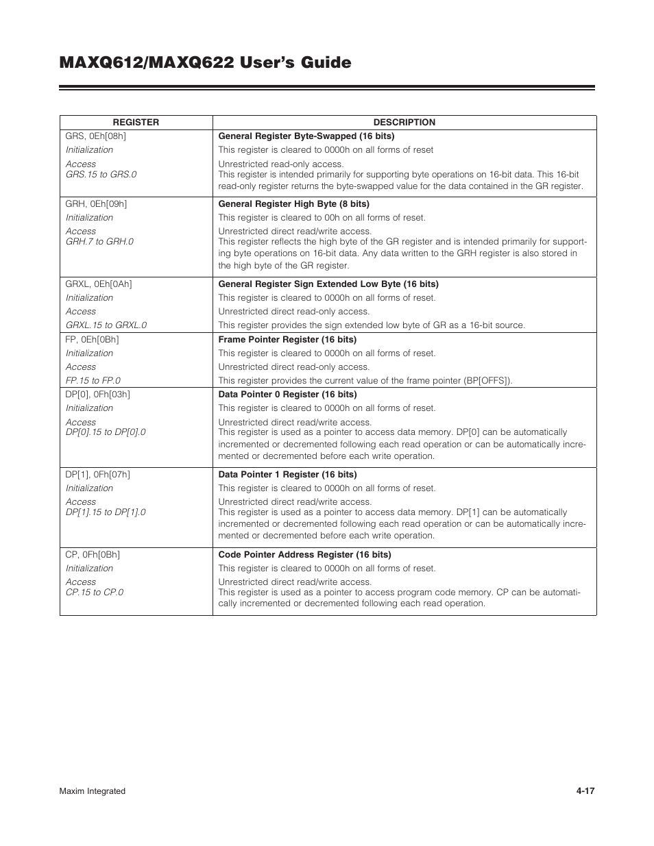 Maxim Integrated MAXQ622 User Manual | Page 73 / 255