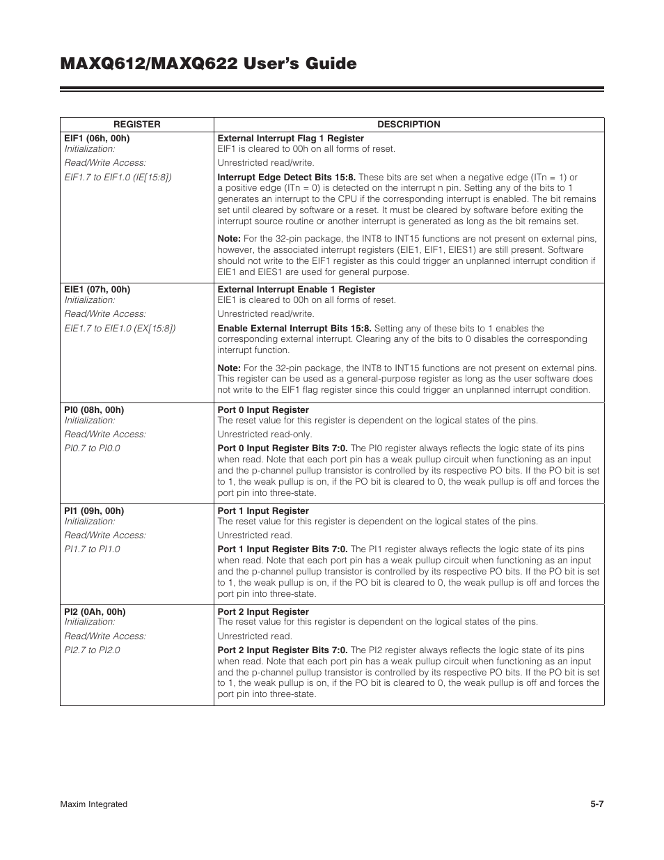 Maxim Integrated MAXQ622 User Manual | Page 80 / 255