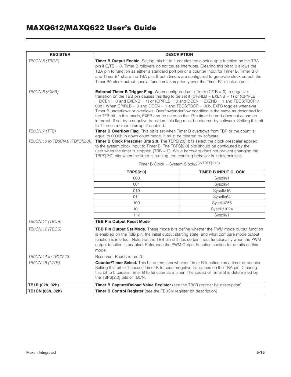 Maxim Integrated MAXQ622 User Manual | Page 88 / 255