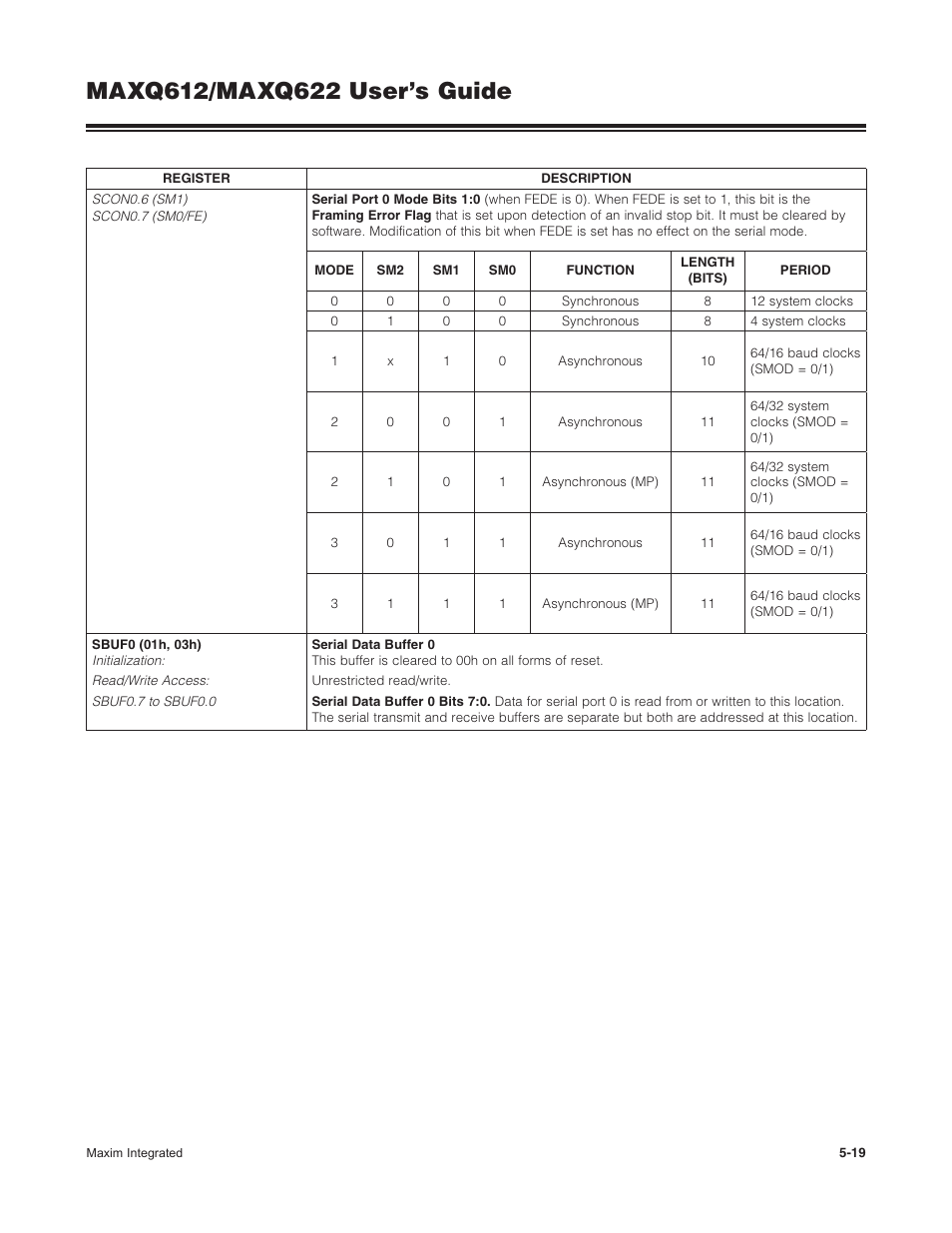 Maxim Integrated MAXQ622 User Manual | Page 92 / 255