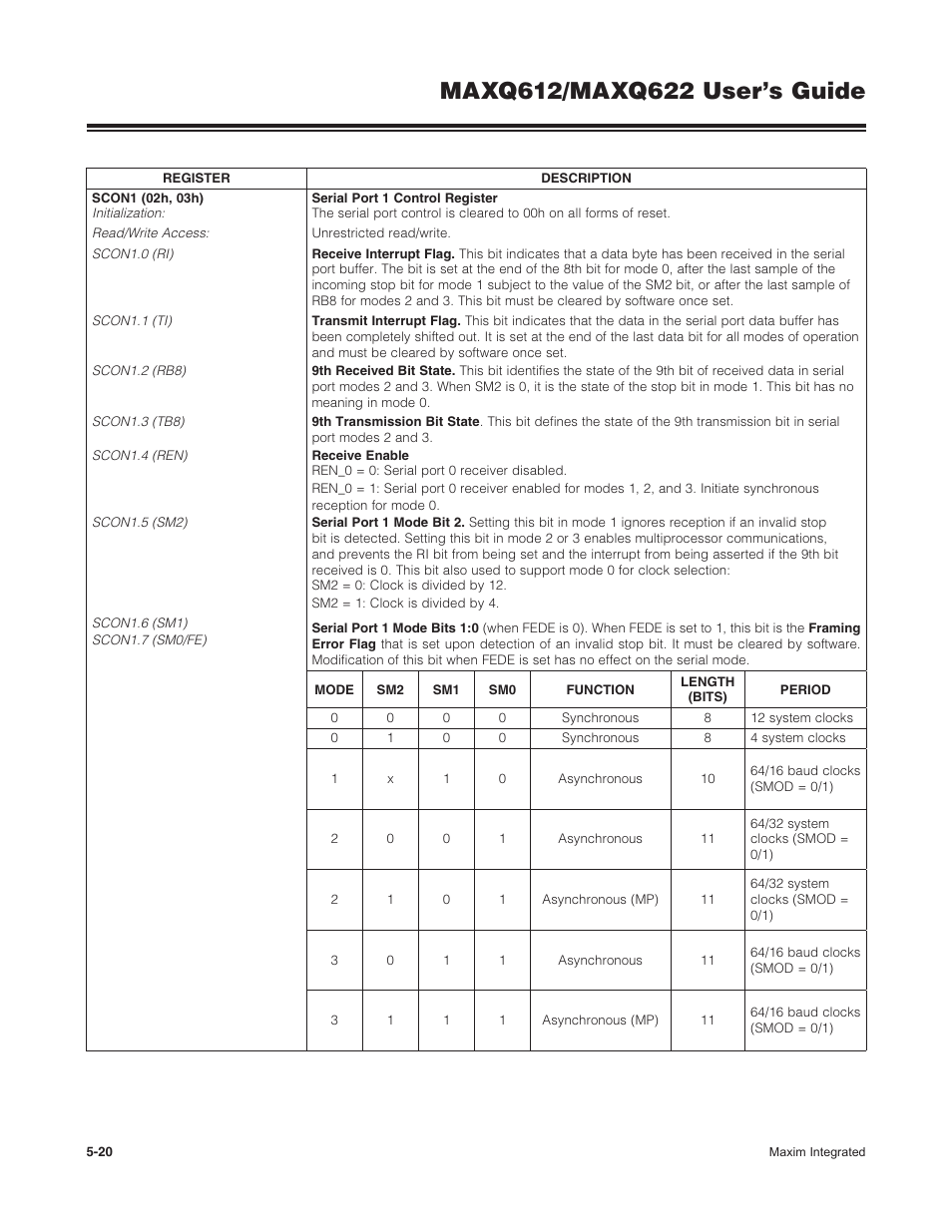 Maxim Integrated MAXQ622 User Manual | Page 93 / 255