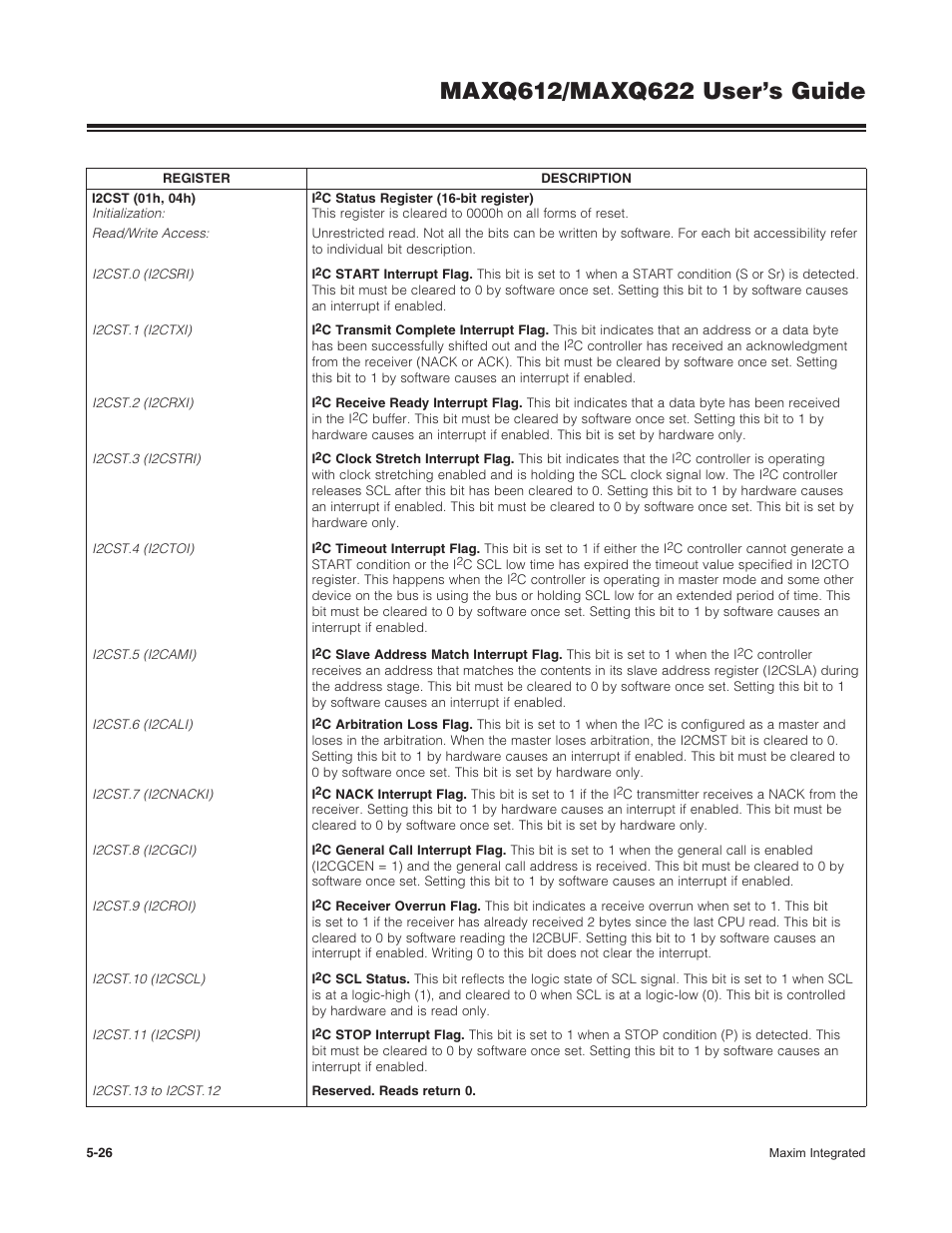 Maxim Integrated MAXQ622 User Manual | Page 99 / 255