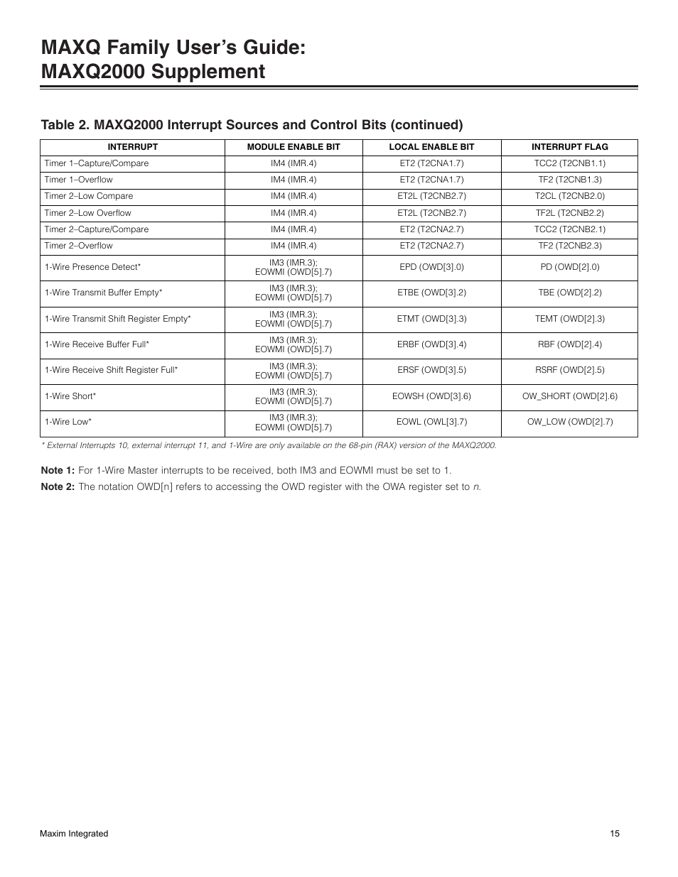 Maxq family user’s guide: maxq2000 supplement | Maxim Integrated MAXQ Family Users Guide: MAXQ2000 Supplement User Manual | Page 15 / 93
