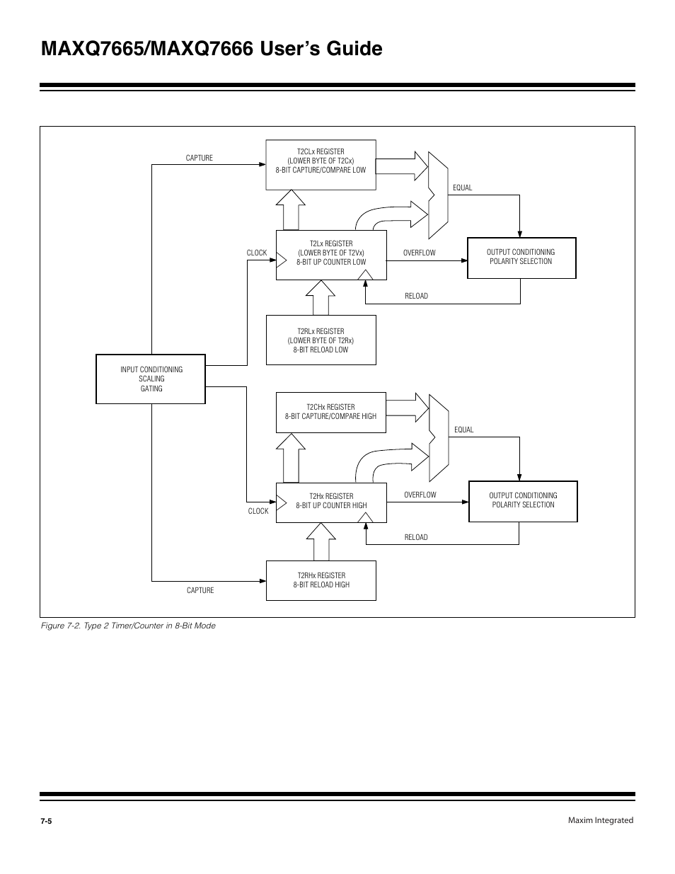Figure 7-2. type 2 timer/counter in 8-bit mode -5 | Maxim Integrated MAXQ7666 User Manual | Page 240 / 386