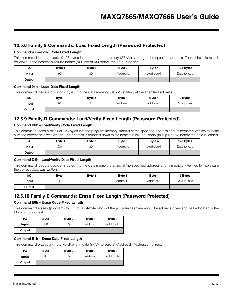 Maxim Integrated MAXQ7666 User Manual | Page 327 / 386