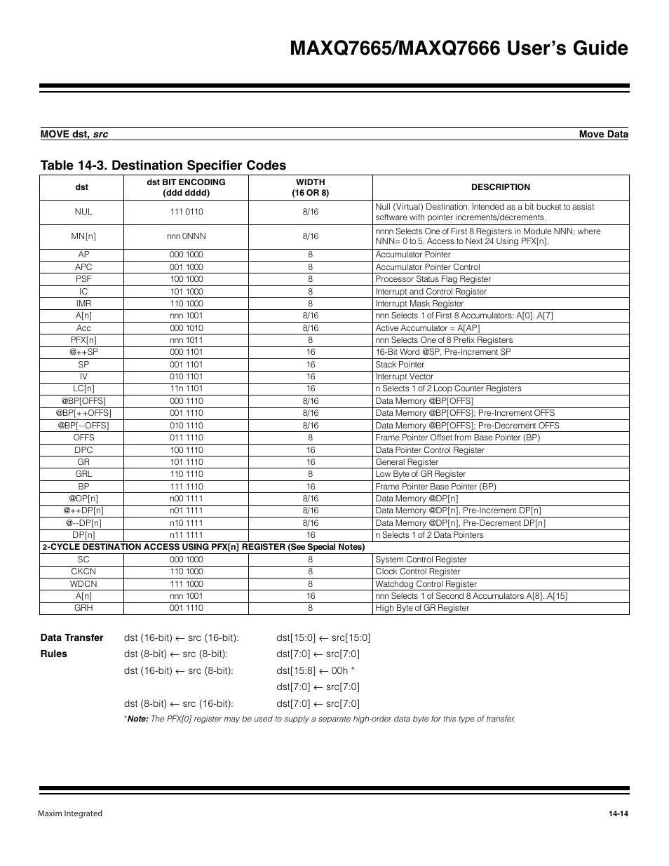 Table 14-3. destination specifier codes -14, Table 14-3. destination specifier codes | Maxim Integrated MAXQ7666 User Manual | Page 351 / 386