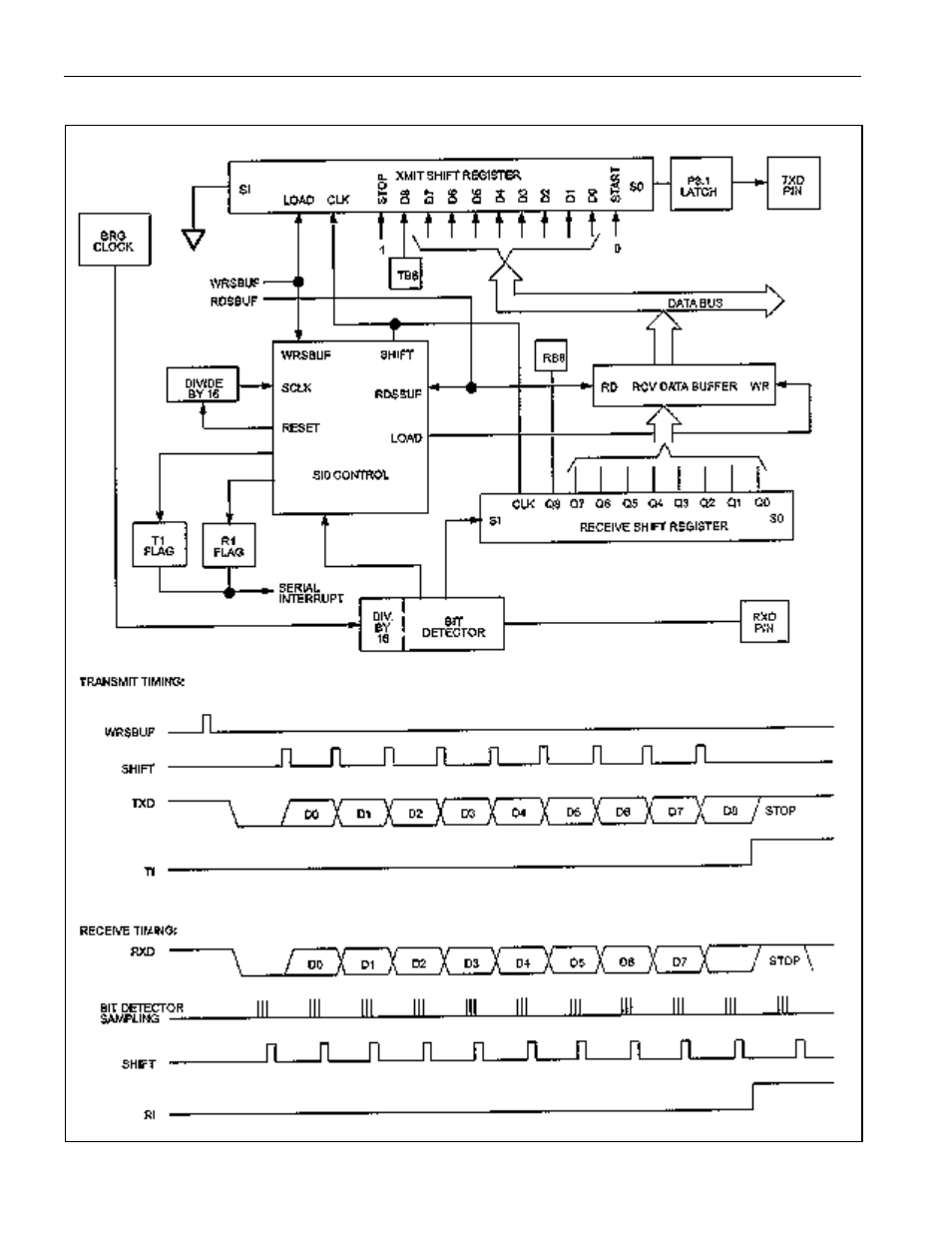 Figure 14-3. mode2 and 3 block diagram | Maxim Integrated Secure Microcontroller User Manual | Page 124 / 187