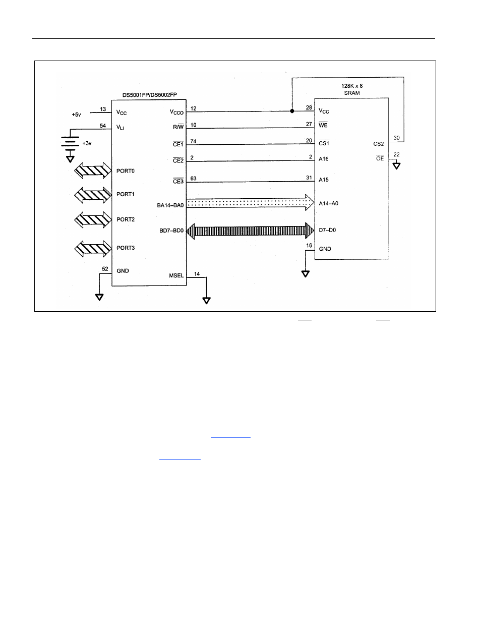 Figure 5-5 | Maxim Integrated Secure Microcontroller User Manual | Page 55 / 187