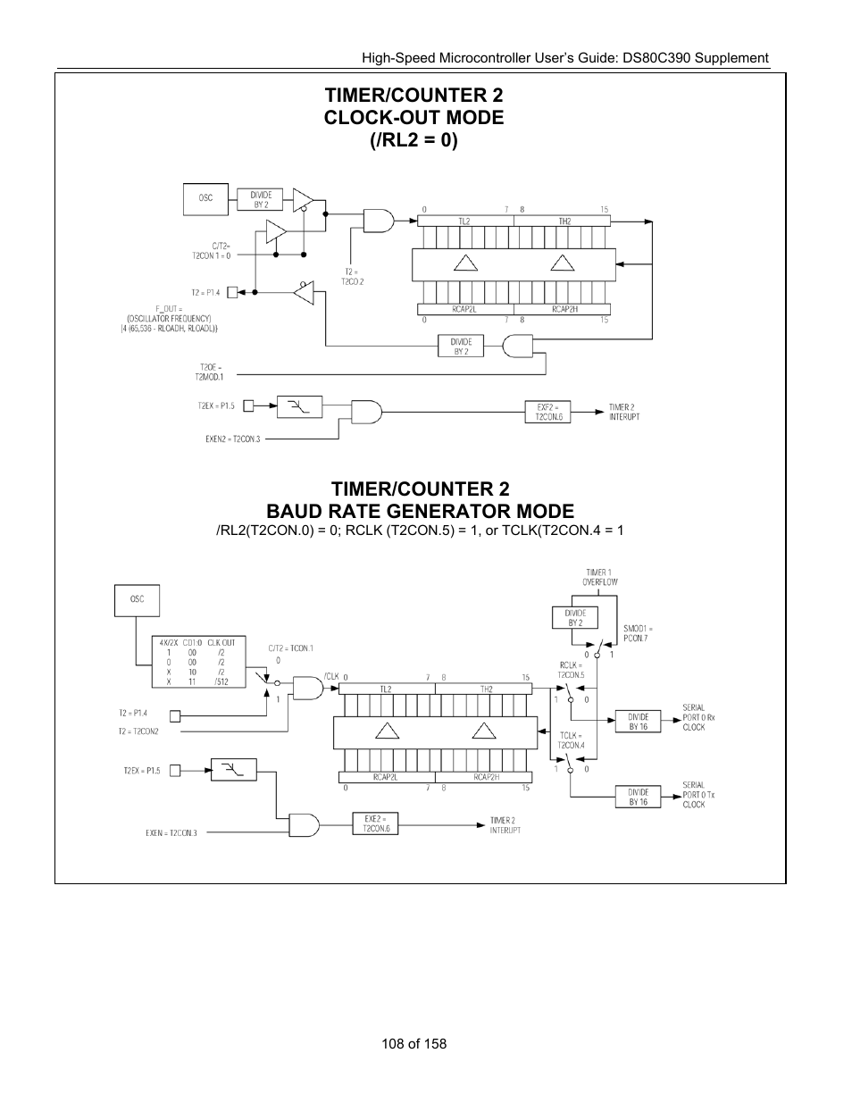 Maxim Integrated High-Speed Microcontroller Users Guide: DS80C390 Supplement User Manual | Page 108 / 158