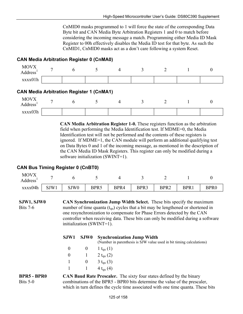 Can media arbitration register 0 (cnma0), Can media arbitration register 1 (cnma1), Can bus timing register 0 (cnbt0) | Maxim Integrated High-Speed Microcontroller Users Guide: DS80C390 Supplement User Manual | Page 125 / 158