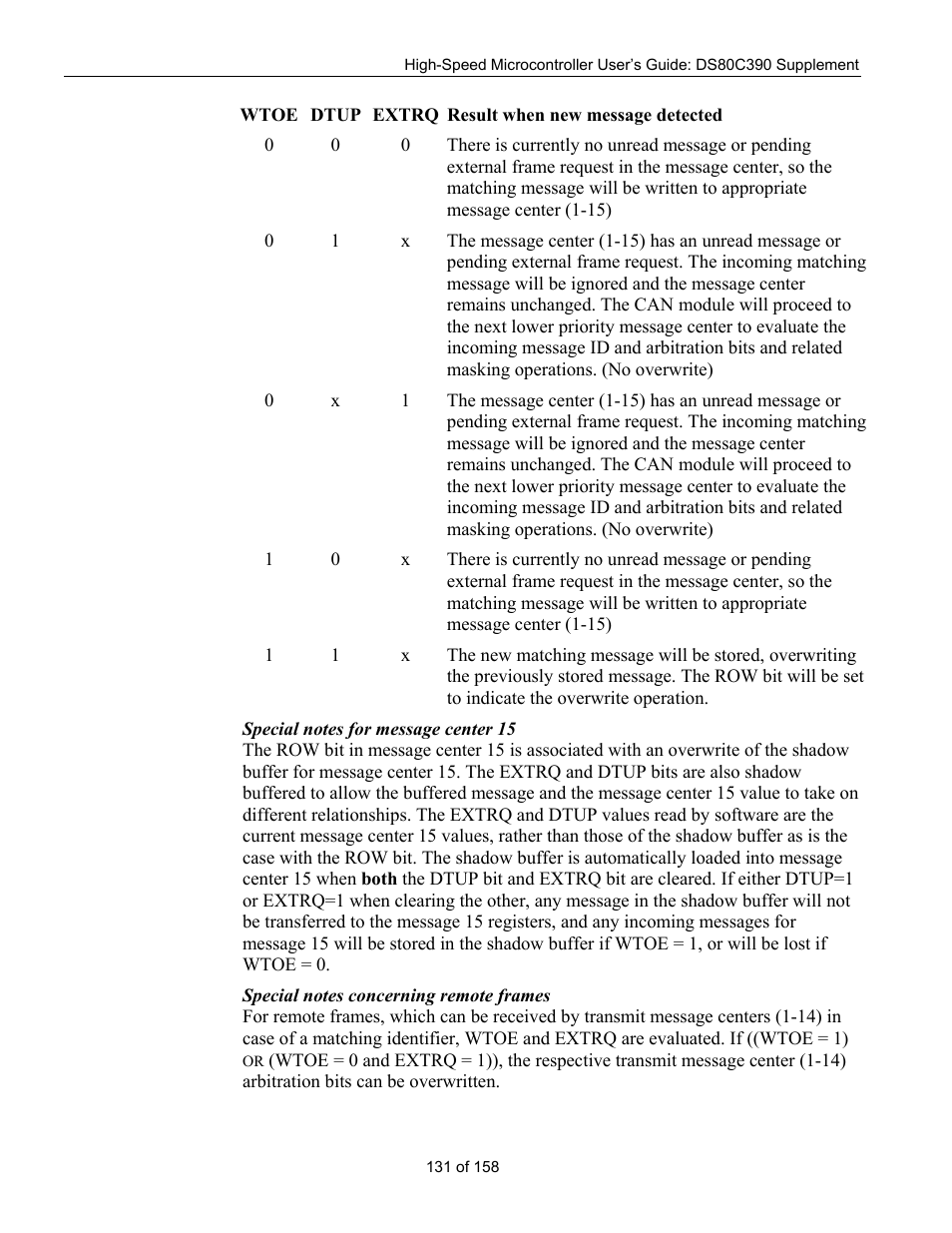 Maxim Integrated High-Speed Microcontroller Users Guide: DS80C390 Supplement User Manual | Page 131 / 158