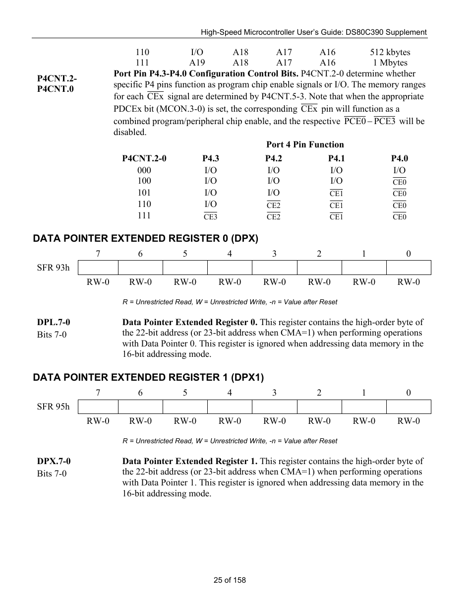 Data pointer extended register 0 (dpx), Data pointer extended register 1 (dpx1), Ointer | Xtended, Egister, 0 (dpx), 1 (dpx1) | Maxim Integrated High-Speed Microcontroller Users Guide: DS80C390 Supplement User Manual | Page 25 / 158