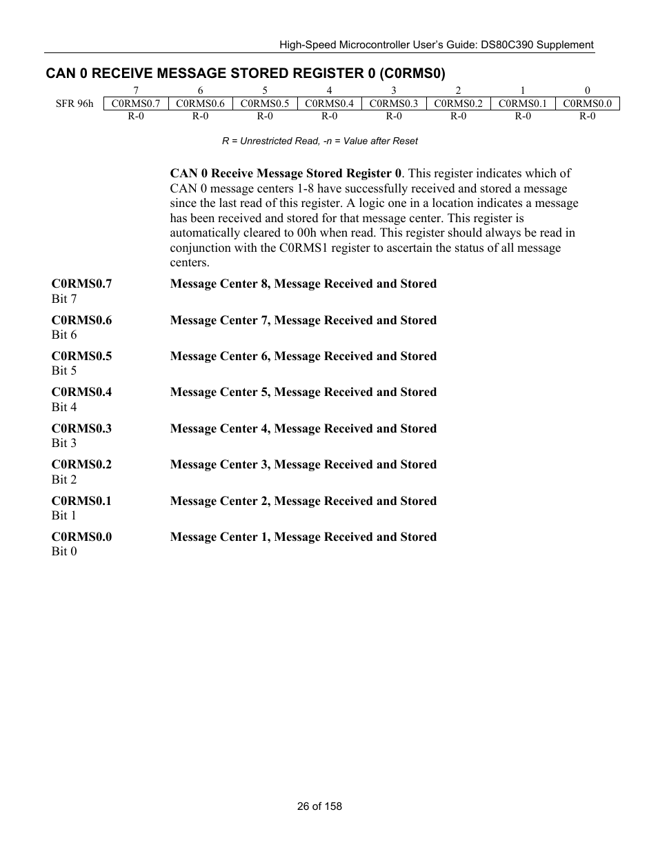 Can 0 receive message stored register 0 (c0rms0), Can 0 r, Eceive | Essage, Tored, Egister, 0 (c0rms0) | Maxim Integrated High-Speed Microcontroller Users Guide: DS80C390 Supplement User Manual | Page 26 / 158