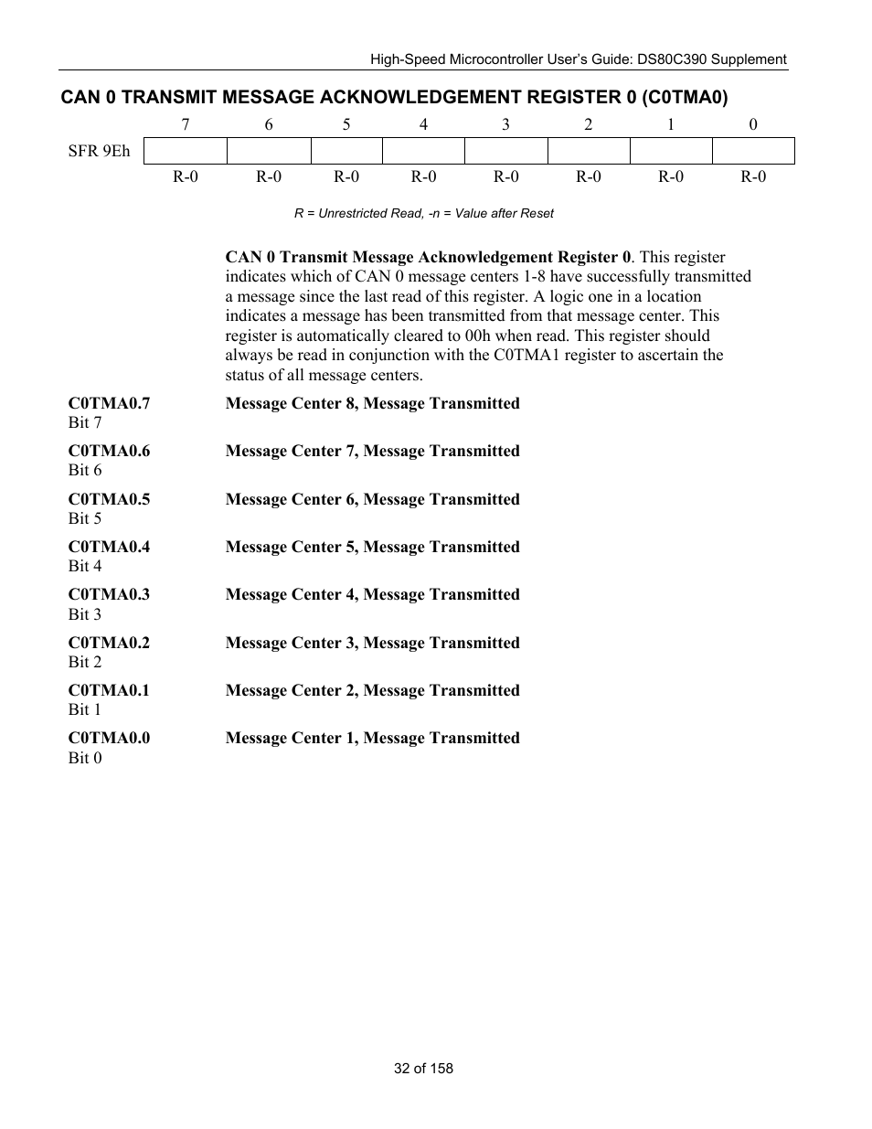 Can 0 t, Ransmit, Essage | Cknowledgement, Egister, 0 (c0tma0) | Maxim Integrated High-Speed Microcontroller Users Guide: DS80C390 Supplement User Manual | Page 32 / 158