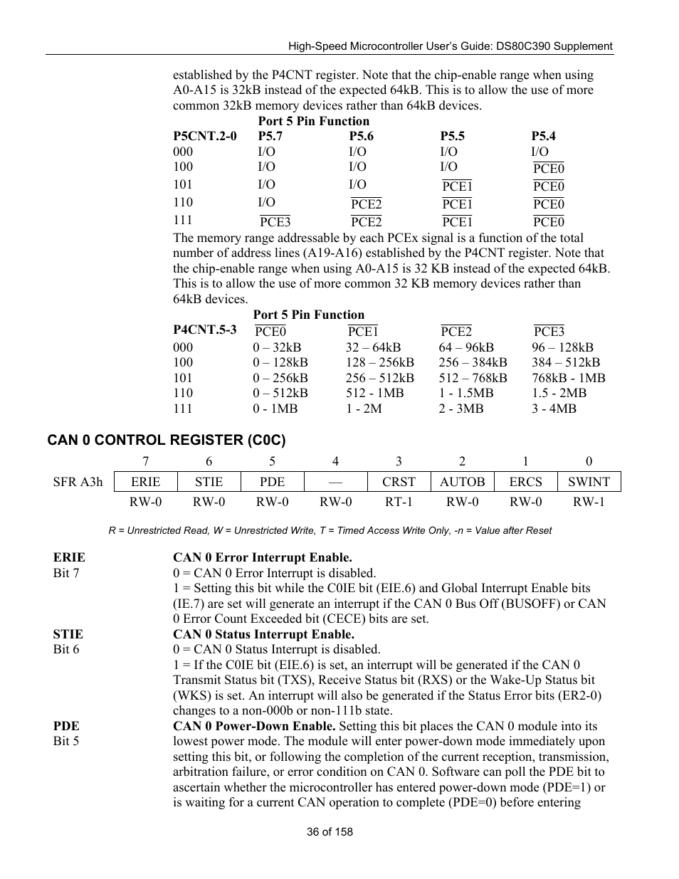 Can 0 control register (c0c), Can 0 c, Ontrol | Egister, C0c) | Maxim Integrated High-Speed Microcontroller Users Guide: DS80C390 Supplement User Manual | Page 36 / 158