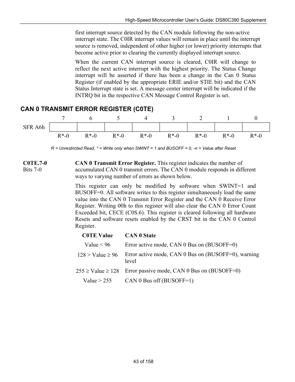 Can 0 transmit error register (c0te), Can 0 t, Ransmit | Rror, Egister, C0te) | Maxim Integrated High-Speed Microcontroller Users Guide: DS80C390 Supplement User Manual | Page 43 / 158
